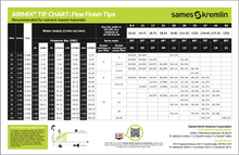 Sames Kremlin Fine Finish AA Spray Tip